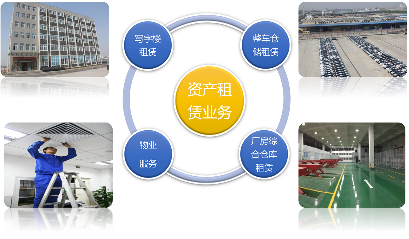 汽车零部件运输