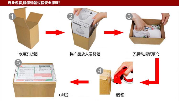 物流公司货运包装的类型